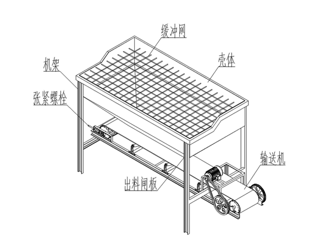 鏟車(chē)料倉工作原理圖