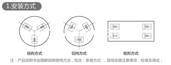 液體灌裝機,稱(chēng)重灌裝機,定量灌裝機 液體灌裝機,稱(chēng)重灌裝機,定量灌裝機