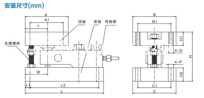 液體灌裝機,稱(chēng)重灌裝機,定量灌裝機 液體灌裝機,稱(chēng)重灌裝機,定量灌裝機