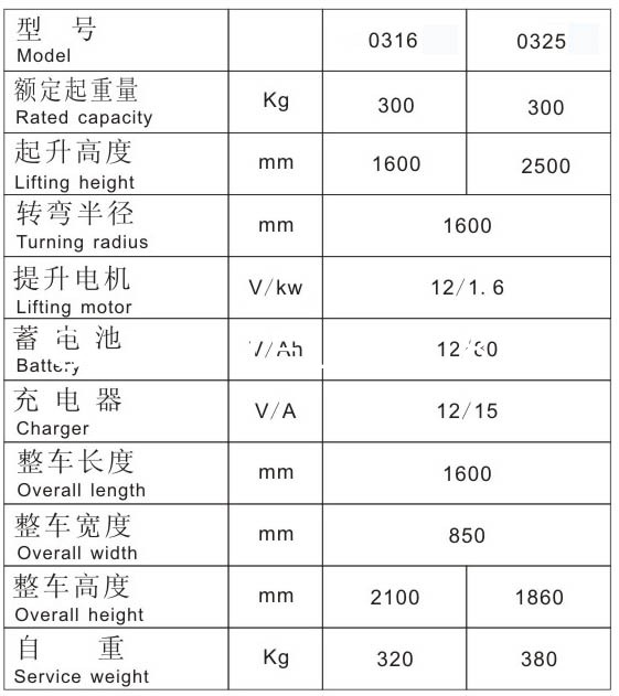 液體灌裝機,稱(chēng)重灌裝機,定量灌裝機 液體灌裝機,稱(chēng)重灌裝機,定量灌裝機