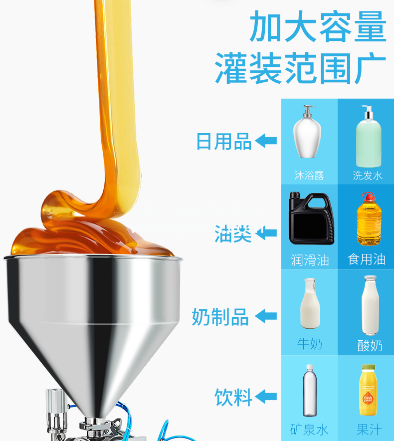 液體灌裝機,稱(chēng)重灌裝機,定量灌裝機