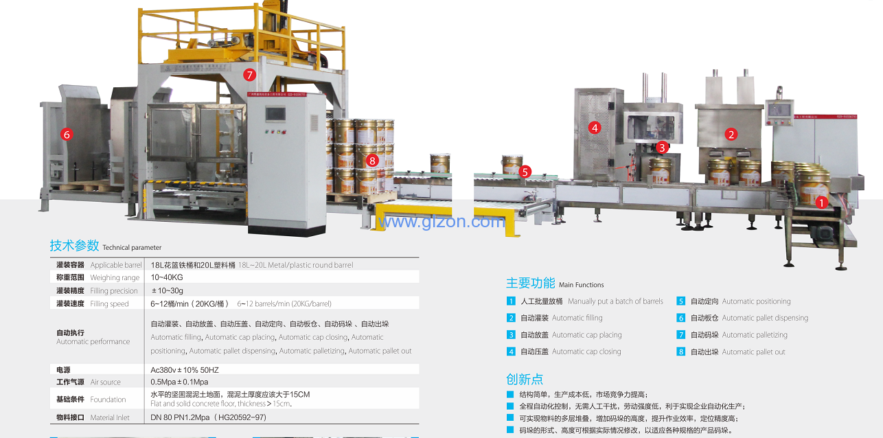 全自動(dòng)灌裝機|干粉砂漿包裝機|自動(dòng)灌裝機|噸袋包裝機