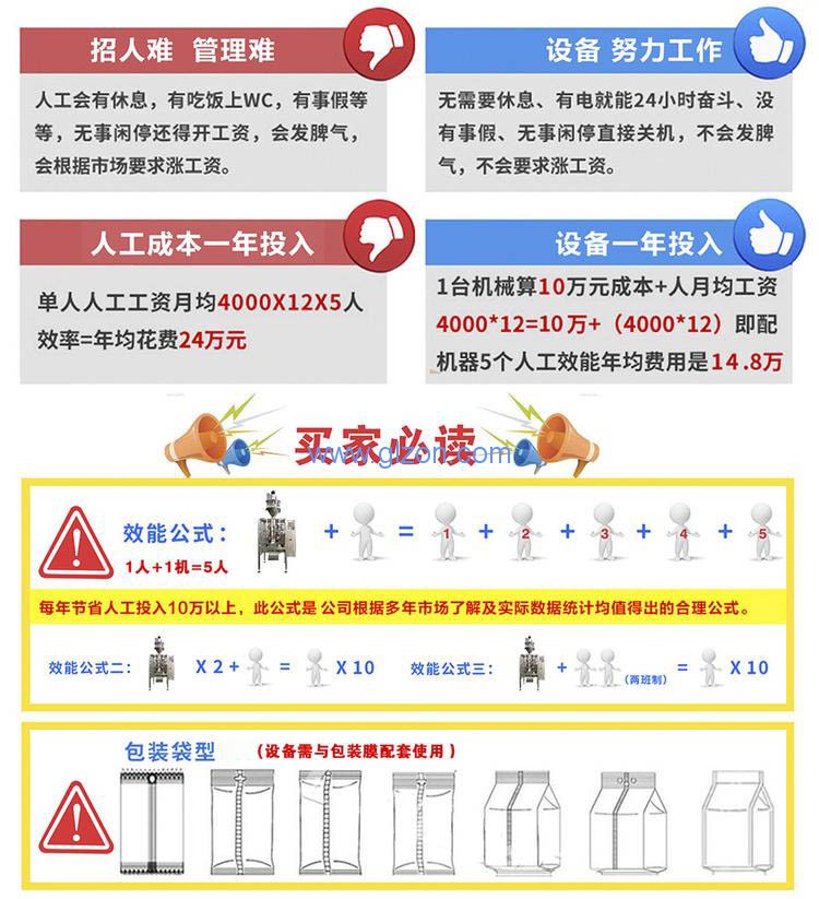 全自動(dòng)灌裝機|液體灌裝生產(chǎn)線(xiàn)|干粉砂漿包裝機|噸袋包裝機 全自動(dòng)灌裝機|液體灌裝生產(chǎn)線(xiàn)|干粉砂漿包裝機|噸袋包裝機