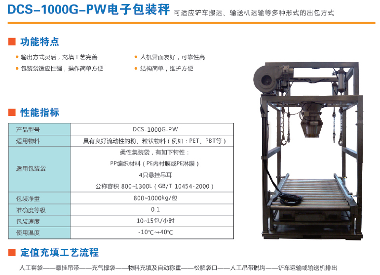 液體灌裝機,干粉砂漿包裝機,全自動(dòng)灌裝設備,噸袋包裝機