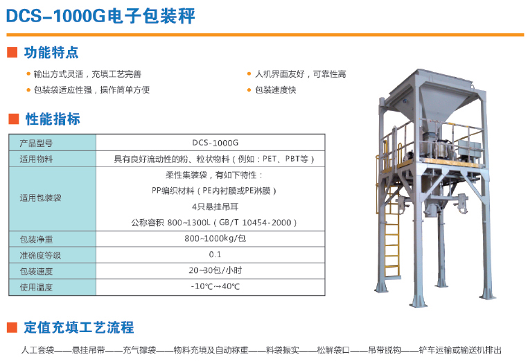 液體灌裝機,干粉砂漿包裝機,全自動(dòng)灌裝設備,噸袋包裝機