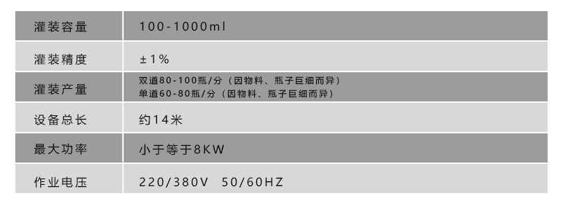 液體灌裝機,干粉砂漿包裝機,全自動(dòng)灌裝設備,噸袋包裝機 液體灌裝機,干粉砂漿包裝機,全自動(dòng)灌裝設備,噸袋包裝機