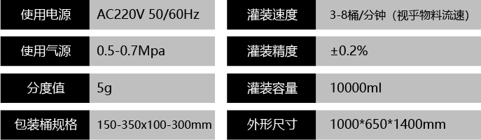 液體灌裝機,稱(chēng)重灌裝機,定量灌裝機