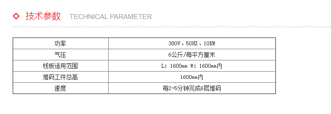 液體灌裝機,稱(chēng)重灌裝機,定量灌裝機 液體灌裝機,稱(chēng)重灌裝機,定量灌裝機