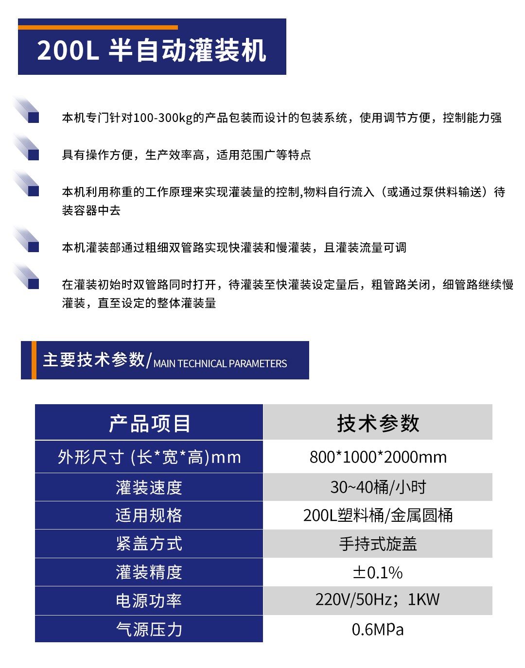 液體灌裝機,稱(chēng)重灌裝機,定量灌裝機