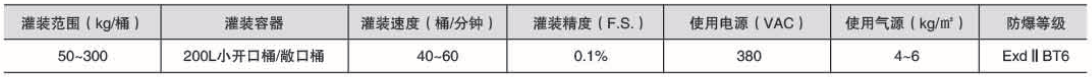 液體灌裝機,稱(chēng)重灌裝機,定量灌裝機 液體灌裝機,稱(chēng)重灌裝機,定量灌裝機
