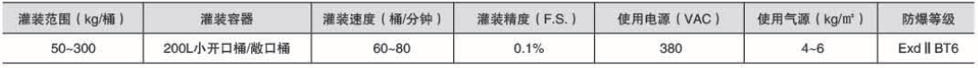 液體灌裝機,稱(chēng)重灌裝機,定量灌裝機 液體灌裝機,稱(chēng)重灌裝機,定量灌裝機