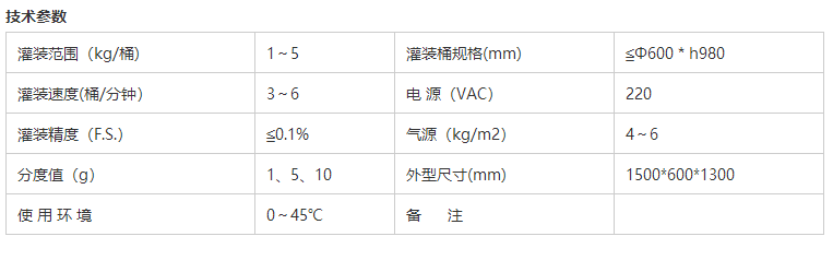 液體灌裝機,稱(chēng)重灌裝機,定量灌裝機 液體灌裝機,稱(chēng)重灌裝機,定量灌裝機