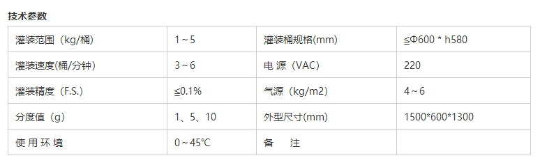 液體灌裝機,稱(chēng)重灌裝機,定量灌裝機 液體灌裝機,稱(chēng)重灌裝機,定量灌裝機