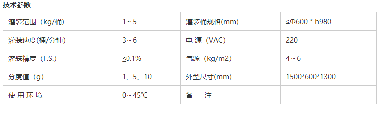 液體灌裝機,稱(chēng)重灌裝機,定量灌裝機 液體灌裝機,稱(chēng)重灌裝機,定量灌裝機
