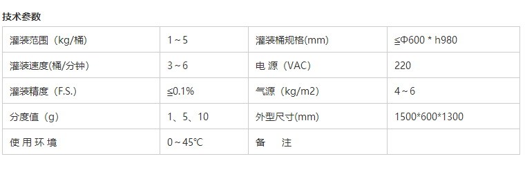 液體灌裝機,稱(chēng)重灌裝機,定量灌裝機 液體灌裝機,稱(chēng)重灌裝機,定量灌裝機