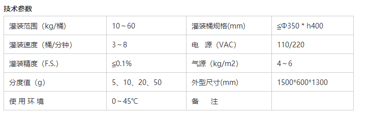 液體灌裝機,稱(chēng)重灌裝機,定量灌裝機 液體灌裝機,稱(chēng)重灌裝機,定量灌裝機