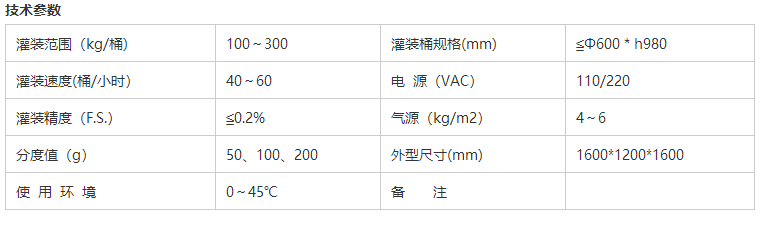 液體灌裝機,稱(chēng)重灌裝機,定量灌裝機 液體灌裝機,稱(chēng)重灌裝機,定量灌裝機