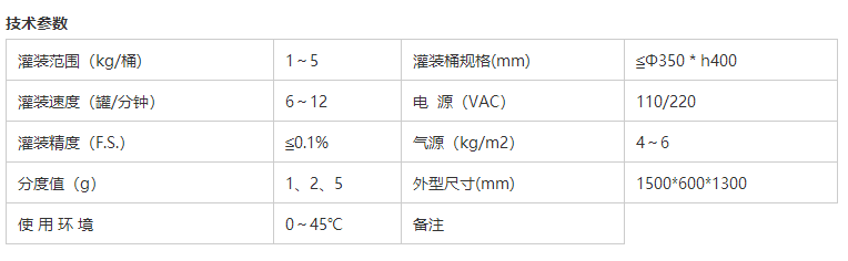 液體灌裝機,稱(chēng)重灌裝機,定量灌裝機 液體灌裝機,稱(chēng)重灌裝機,定量灌裝機