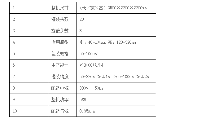 液體灌裝機,稱(chēng)重灌裝機,定量灌裝機 液體灌裝機,稱(chēng)重灌裝機,定量灌裝機