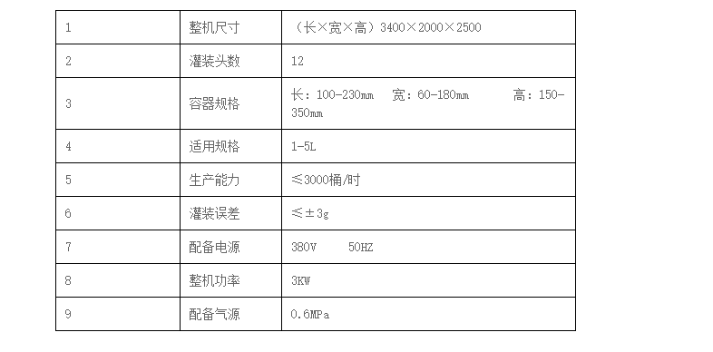 液體灌裝機,稱(chēng)重灌裝機,定量灌裝機 液體灌裝機,稱(chēng)重灌裝機,定量灌裝機