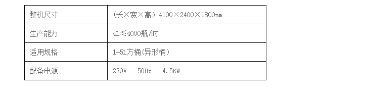 液體灌裝機,稱(chēng)重灌裝機,定量灌裝機 液體灌裝機,稱(chēng)重灌裝機,定量灌裝機