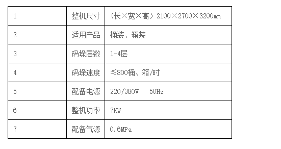 液體灌裝機,稱(chēng)重灌裝機,定量灌裝機 液體灌裝機,稱(chēng)重灌裝機,定量灌裝機