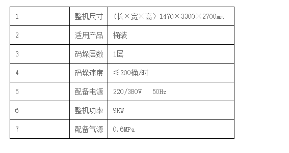 液體灌裝機,稱(chēng)重灌裝機,定量灌裝機