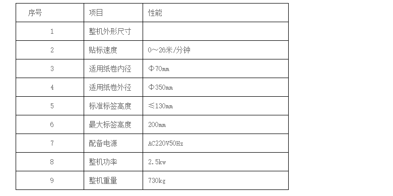 液體灌裝機,稱(chēng)重灌裝機,定量灌裝機 液體灌裝機,稱(chēng)重灌裝機,定量灌裝機