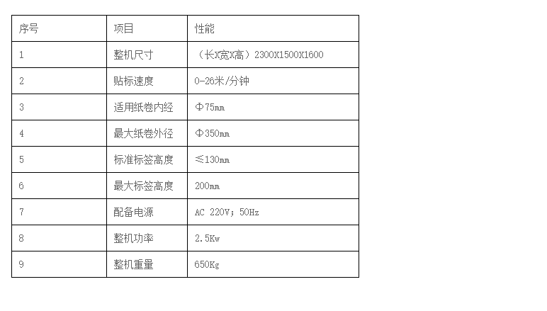 液體灌裝機,稱(chēng)重灌裝機,定量灌裝機 液體灌裝機,稱(chēng)重灌裝機,定量灌裝機