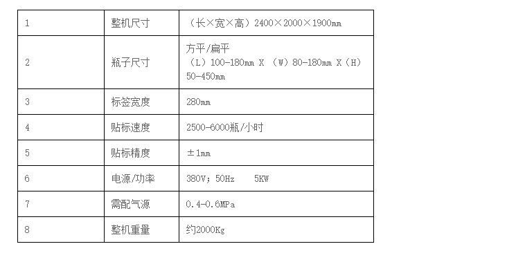 液體灌裝機,稱(chēng)重灌裝機,定量灌裝機 液體灌裝機,稱(chēng)重灌裝機,定量灌裝機