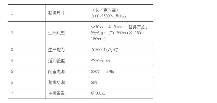 液體灌裝機,稱(chēng)重灌裝機,定量灌裝機 液體灌裝機,稱(chēng)重灌裝機,定量灌裝機