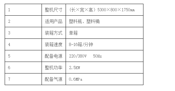 液體灌裝機,稱(chēng)重灌裝機,定量灌裝機 液體灌裝機,稱(chēng)重灌裝機,定量灌裝機