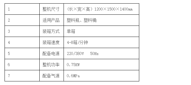 液體灌裝機,稱(chēng)重灌裝機,定量灌裝機