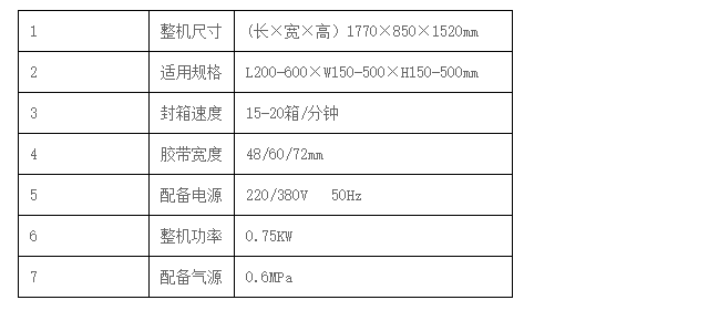 液體灌裝機,稱(chēng)重灌裝機,定量灌裝機 液體灌裝機,稱(chēng)重灌裝機,定量灌裝機