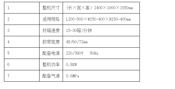 液體灌裝機,稱(chēng)重灌裝機,定量灌裝機 液體灌裝機,稱(chēng)重灌裝機,定量灌裝機