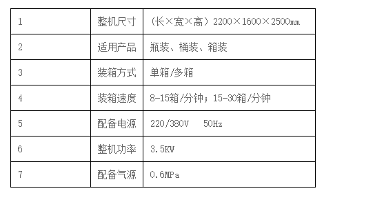 液體灌裝機,稱(chēng)重灌裝機,定量灌裝機 液體灌裝機,稱(chēng)重灌裝機,定量灌裝機