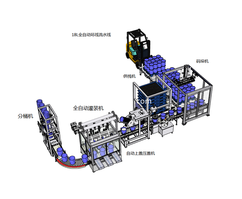 液體灌裝機,稱(chēng)重灌裝機,定量灌裝機