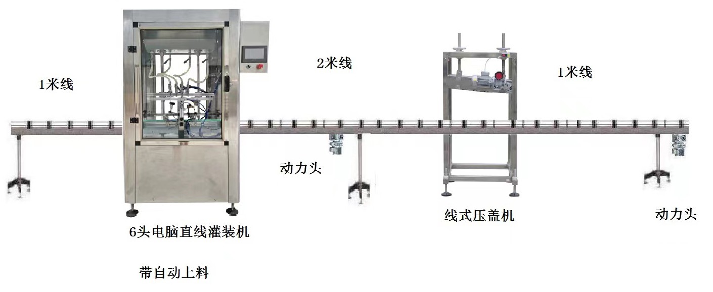 液體灌裝機,稱(chēng)重灌裝機,定量灌裝機